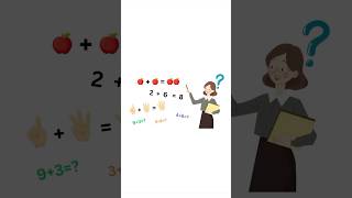 ✅Kids Learning Early Math Addition + Watch the full video in the link #kidslearning #addition