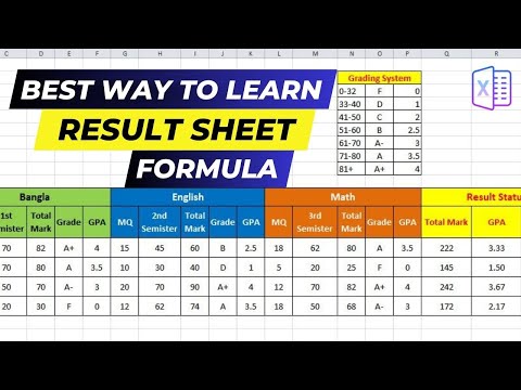 রেজাল্ট সিট বানানোর ফরমুলা | Student Result sheet in MS Excel Bangla Tutorial 2023
