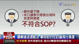 黑鷹空難調查飛安會:正駕駛夜航時數不足