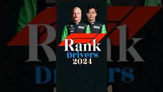 Ranking the sauber boys #formula1podcast #formula1racing #f1podcast #formula1team #formula1driver