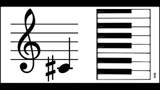 LEARN the SHARP/FLAT notes on the G CLEF - PART 2 (FASTER)