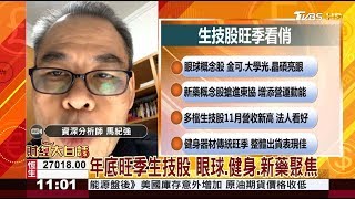 年底旺季生技股 眼球.健身.新藥聚焦 財經大白話 20191212