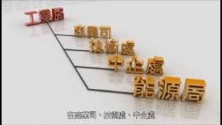 1041022 「2015產業升級轉型行動方案」宣導影片
