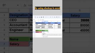 use xlookup formula in excel| #excel #exceltips #xlookup #exceltutorial #2023 #short