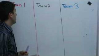 ESL TEACHING ACTIVITIES - for TEACHING ENGLISH