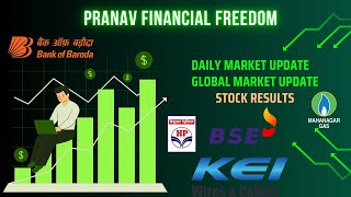 US Fed Meeting | Bank of Baroda Result| FII&DII,Gold update | BSE share, MGL,HPCL,KEI Indust share,