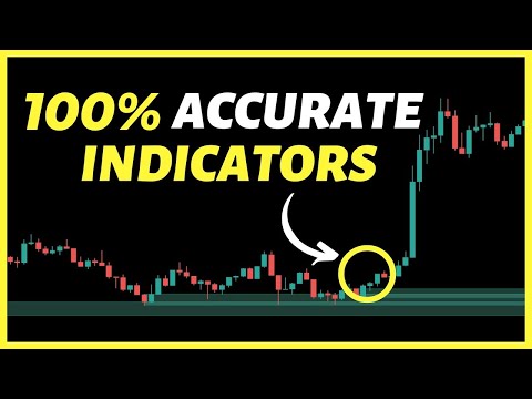 The Most Accurate Buy and Sell Indicators That Will Make You Rich (Smart Money Indicators)