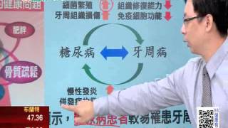 1002 「牙周病」唇齒相關的健康問題 第95集-2│88健康有方│三立財經台CH88│主持人 張雅芳