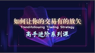 怎样建立完善自己的交易体系【趋势涨跌中得节奏变化】