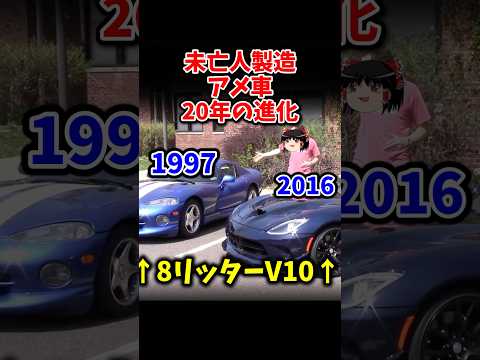 Twenty years difference of dodge viper
