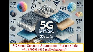+91 8903084693(call/whatsapp)5G Signal Strength Analysis | Material Impact on 5G Performance| Python