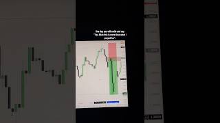 Ict silver bullet X sniper entry #icttrader #forex #trading