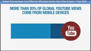 Key Reasons To Have Mobile Web Site With Apps