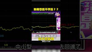 #陳明君 鮑爾耍鷹「不準漲」？ @ebcnotnews