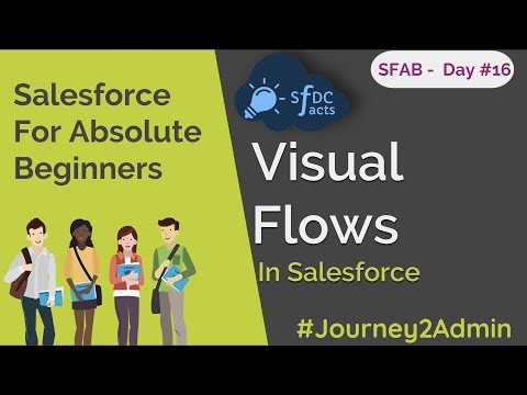 SFAB Day #16 | Visual Flows In Salesforce | SFDCFacts