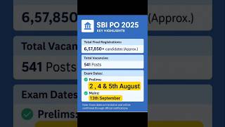 SBI PO 2025 | Form Fill UP | Total Registrations | Key Highlights