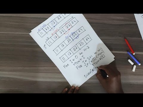 introduction to Selection Sort and Basics of Selection Sort