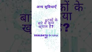 3 Apr 2023 प्री मार्केट रिपोर्ट #verticalvideo