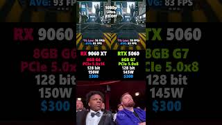 RX 9060 XT 8GB vs RTX 5060 8GB