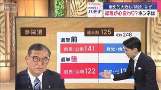 “石破続投”なぜ？胸の内は？【スーパーJチャンネル】(2025年7月21日)