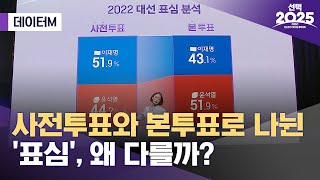 [데이터M] 사전투표와 본투표로 나뉜 '표심', 왜 다를까? (2025.06.03/선택2025/MBC)