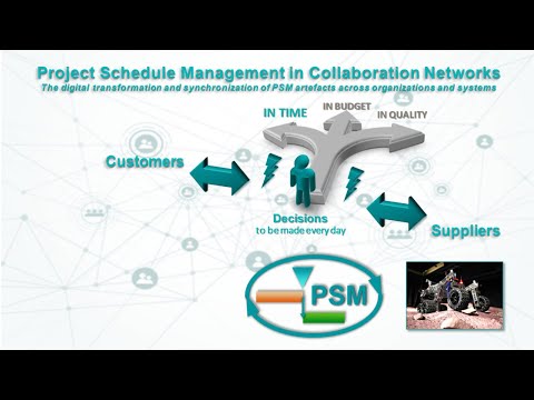 Project Schedule Management in Collaboration Networks