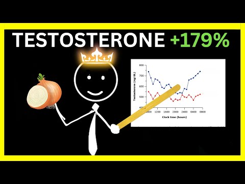 Your Testosterone Will Go Through The Roof With These Methods