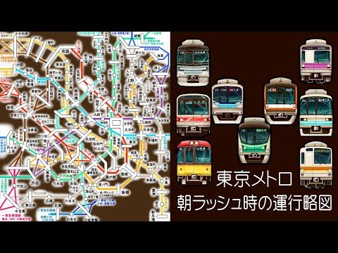 東京メトロ(Tokyo Metro)朝ラッシュ時の運行略図