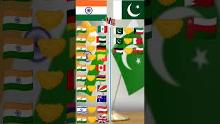 part 2 india vs Pakistan #india #pakistan #war #indiawar #shorts #lahore #america #france #turkey