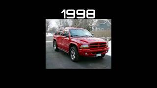 Evolution Of Dodge Durango (1998-2023) #evolution #dodge #durango #2023 #evolutionofcars