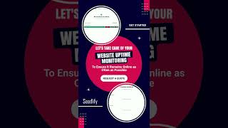 Website Uptime Monitoring Services #websiteuptimemonitoring