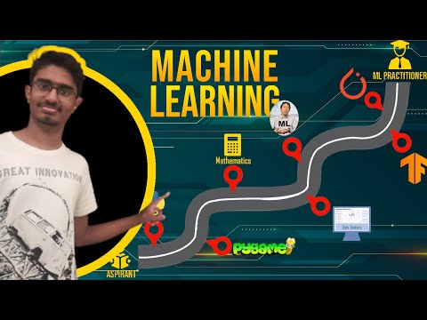 Mastering Machine Learning: 7 Essential Skills to Take You from Beginner to Pro