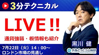 見通しズバリ！3分テクニカル分析「ライブ‼」 ロンドン市場の見通し　2025年7月22日