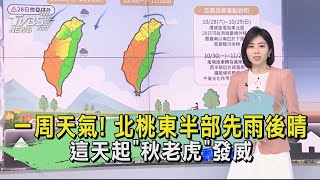 早安氣象20231030 一周天氣! 北桃東半部先雨後晴 這天起「秋老虎」發威｜TVBS新聞 @TVBSNEWS02