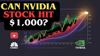 NVIDIA Stock Price Prediction: How High Will NVDA Go in 60 Days? (AI Boom!) | nvidia stock | nvda