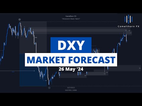 DXY Market Forecast (June 2024 Outlook) - Smart Money Concepts
