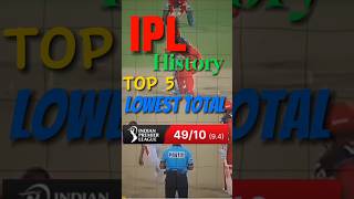 Top 5 Lowest Team Scores in IPL History! #ipl