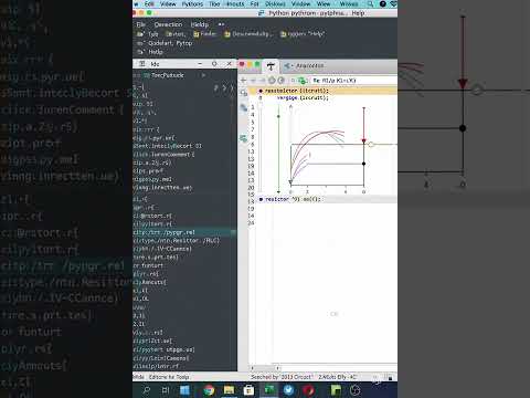 Modeling RLC Circuits with Python : Fsiblog