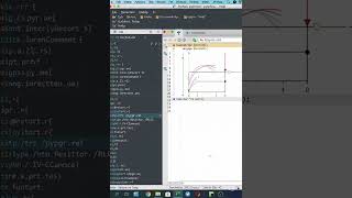 Modeling RLC Circuits with Python : Fsiblog