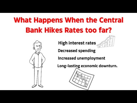 Inflation Explained: The Aftermath of Excessive Interest Rate Hikes! #Inflation #RateHikes #Fed