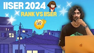 "Rank vs. IISER: Comprehensive Guide for All Categories - 2024"