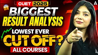 CUET 2025 Biggest Result Analysis | Lowest Ever Cutoffs ? Complete Information
