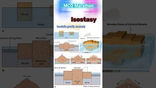 DAY_49 🔥🌍 #geology #mcq #education  #upsc  #shorts   #geography  #gkearth #net
