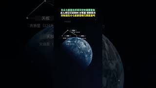 北鬥七星從鬥身最前端開始，到鬥柄的末尾，按順序依次被命名為天樞、天璇、天璣、天權、玉衡、開陽、搖光（