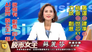 20230821 1100 蘇麗芬 股市女王