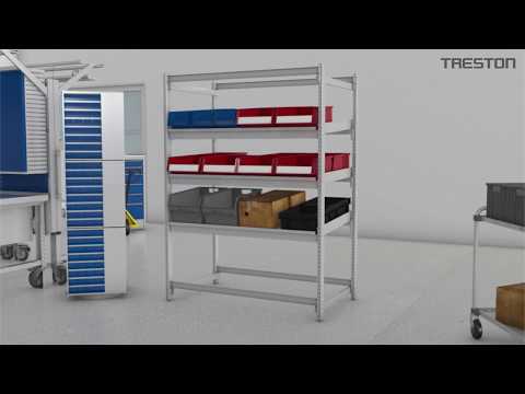 Treston FiFo Flow Rack   A flexible and efficient shelving, storage and picking solution