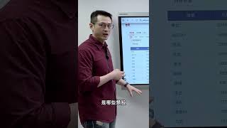 今天飆漲的類股都在這！｜玩股網20240619