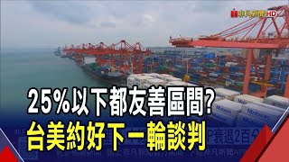 不等降息了! 債券ETF受益人連6減15萬人下車  台股2萬5有機會 下半年看AI.升值概念股表現｜非凡財經新聞｜20250710