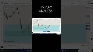 USD/JPY Chart Analysis 📈🚀 #forex #trading #btc #gold #xauusd #audusd #us30 #eurusd #usdjpy