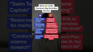 Level UP your Common App Activities section